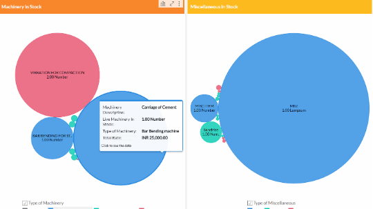 MISCELLANEOUS STOCK DASHBOARD