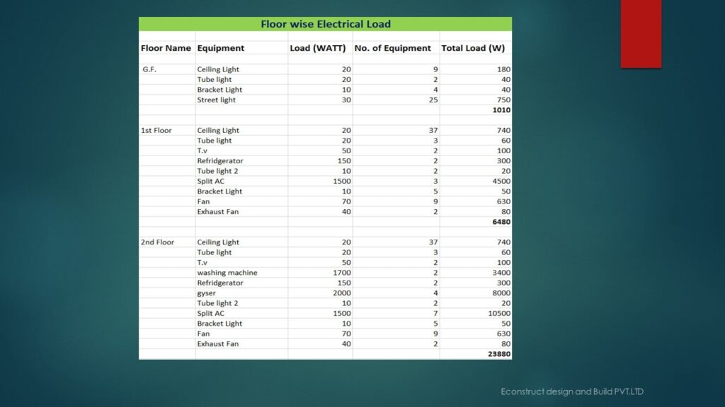 Sonali Project (13)-min