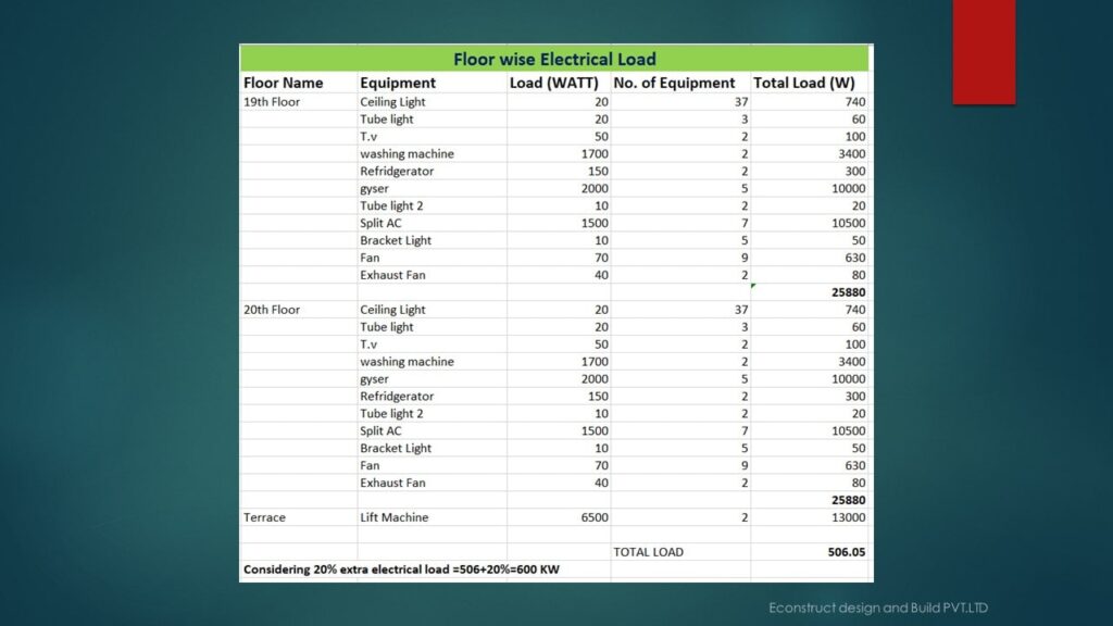 Sonali Project (14)-min