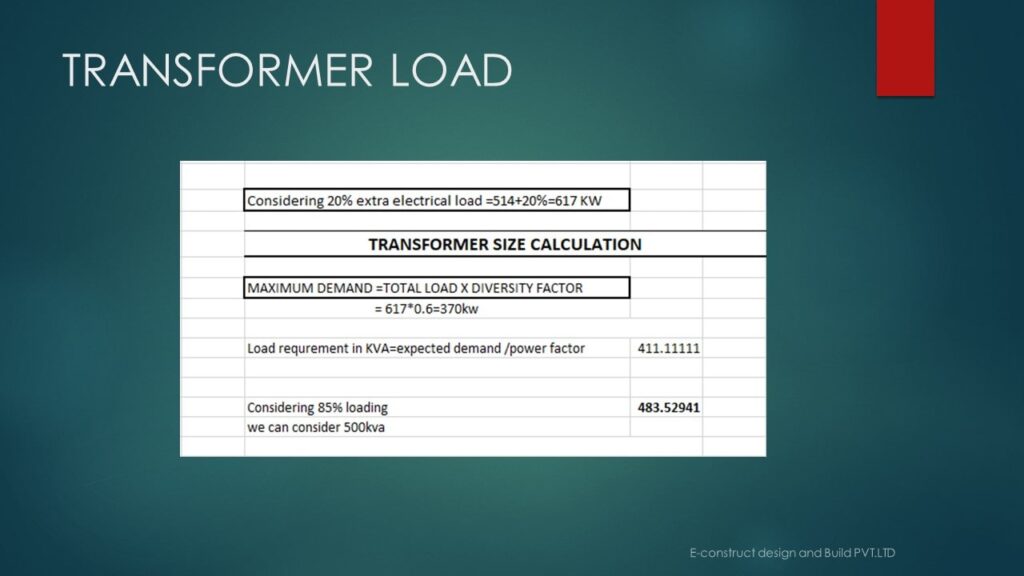 Sonali Project (15)-min