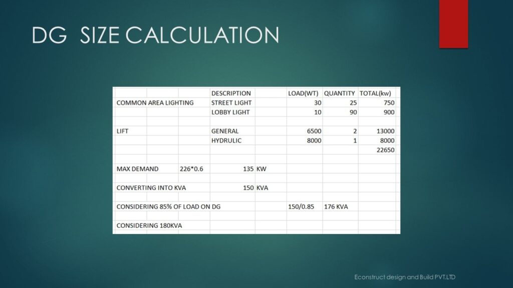 Sonali Project (16)-min