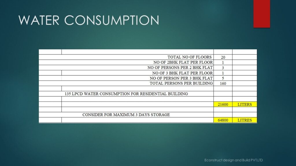 Sonali Project (17)-min