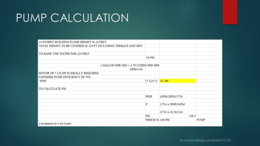 Sonali Project (18)-min