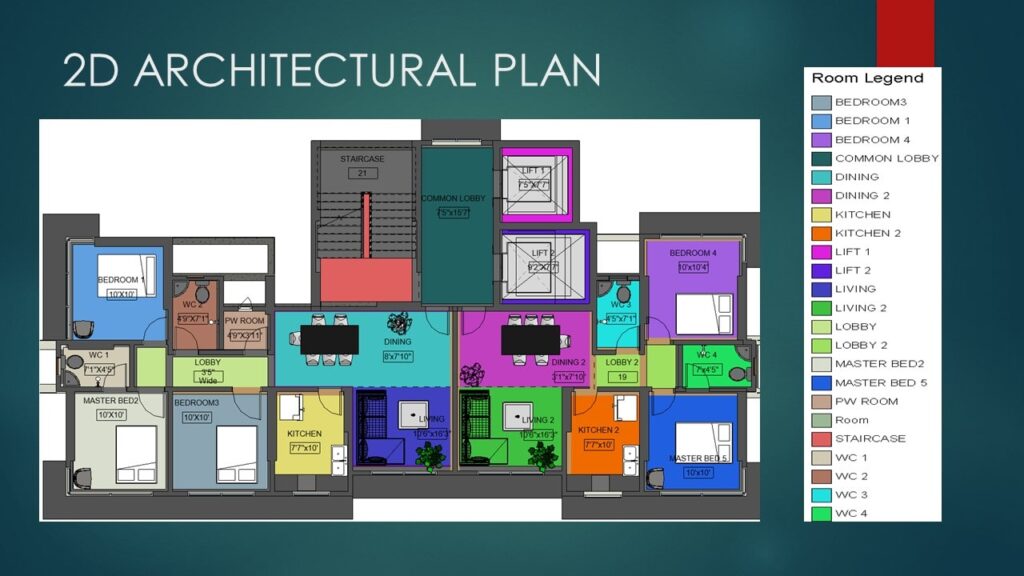 Sonali Project (6)-min