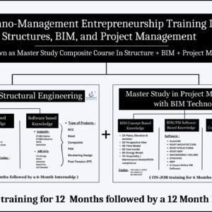Master Study Composite Course In Structures + BIM + Project Management